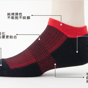 【老船長】3D彩色運動毛巾隱形氣墊加大運動襪(B4-144L)-1雙入-紅色：圖片 4