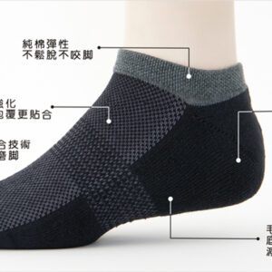 【老船長】3D彩色運動毛巾隱形氣墊加大運動襪(B4-144L)-1雙入-黑色：圖片 4