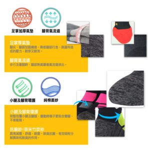 【老船長】抗菌釋壓減震氣墊健走襪(9818)-1雙入-灰色24-27CM：圖片 6
