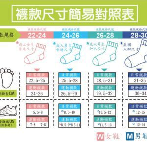 【ifeet】全方位足弓壓力運動襪籃球襪(9816)-1雙入-紅色(24-26CM)：圖片 8