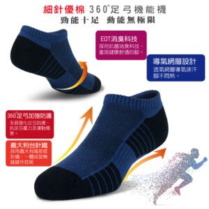 【老船長】(8467)EOT科技不會臭的襪子船型運動襪25-27cm藍色：圖片 2
