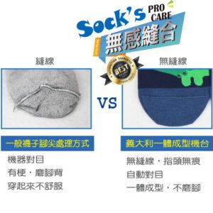 【老船長】(8467)EOT科技不會臭的襪子船型運動襪25-27cm藍色：圖片 4