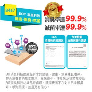 【老船長】(8467)EOT科技不會臭的襪子船型運動襪25-27cm藍色：圖片 6