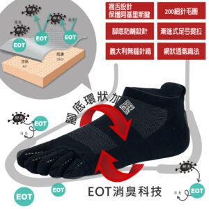 【老船長】(8469)EOT科技不會臭的襪子船型運動五趾襪-1雙入灰色：圖片 3