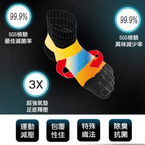 【IFEET】EOT科技不會臭的中統運動襪(K132-1)-1雙入-灰色：圖片 4