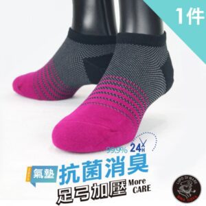 【老船長】EOT科技不會臭的萊卡抗菌足弓氣墊船型襪(8462)-1雙入-紫色(女款)：圖片 1