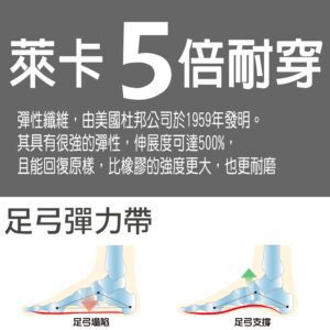 【老船長】EOT科技不會臭的萊卡抗菌足弓氣墊船型襪(8462)-1雙入-紫色(女款)：圖片 4