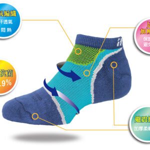 【ifeet】EOT科技不會臭的運動船型襪(8463)-1雙入-水藍色(女款)：圖片 5
