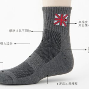 【老船長】英國國旗毛巾氣墊運動中統襪(6021)-1雙入-灰色：圖片 3