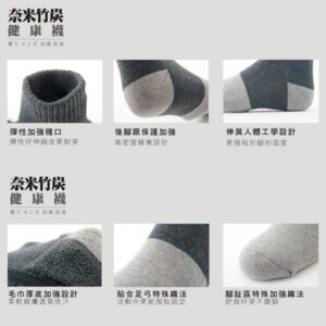【老船長】奈米竹炭毛巾氣墊厚底中筒襪(6001)-1雙入-白色：圖片 4