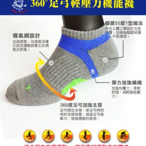【ifeet】機能足弓微氣墊除臭壓力護足襪(701A)-8雙入25-27CM：圖片 5