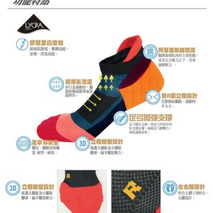 【ifeet】跑者悍將3D立體運動襪(8458)-1雙入-灰色：圖片 5