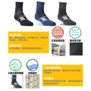 【IFEET】(9814)EOT科技不會臭的運動襪-1雙入：圖片 4
