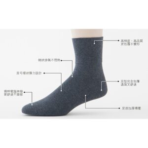 【老船長】防霉抗菌 吸濕排汗寬口無痕襪(P209)-薄款-1雙入-灰色：圖片 4