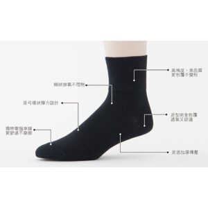 【老船長】防霉抗菌 吸濕排汗寬口無痕襪(P209)-薄款-1雙入-黑色：圖片 4