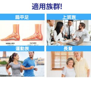 【老船長】(8474)膠原蛋白胜肽保濕足弓運動襪-12雙入22-24CM：圖片 7