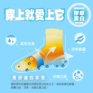 【老船長】(8474)膠原蛋白胜肽保濕足弓運動襪-12雙入22-24CM：圖片 10